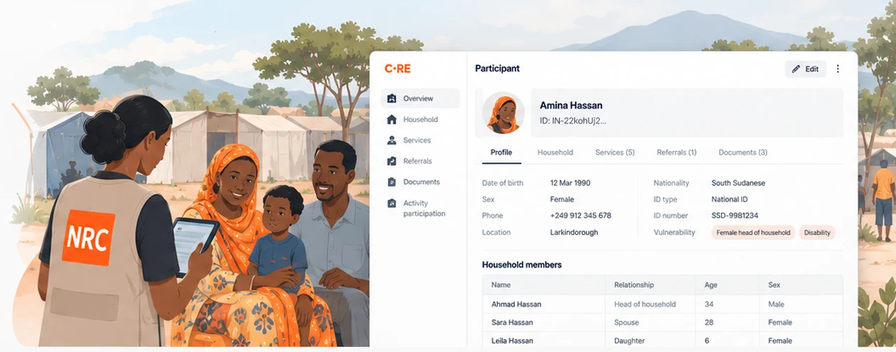 Illustrated CORE scene: a frontline NRC worker uses CORE with a participant household while the connected participant interface is shown.