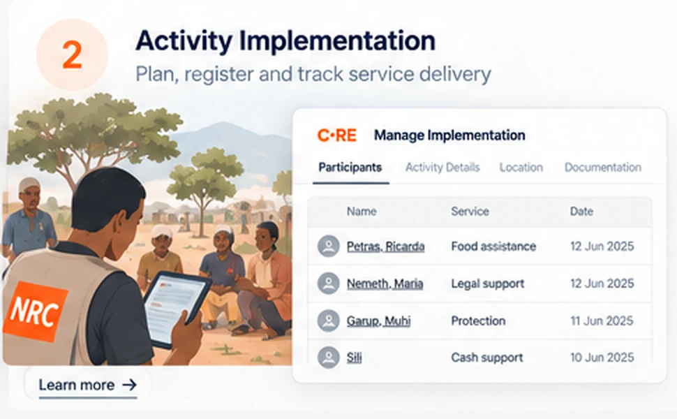 Activity implementation illustration.