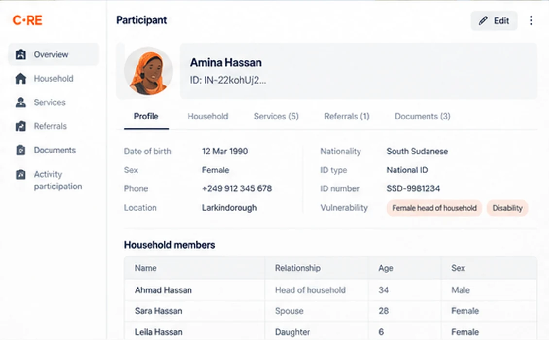 Illustrated participant record where services, referrals and documents are visible together.